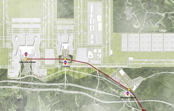 İstanbul Airport City nedir? İçinde neler olacak?