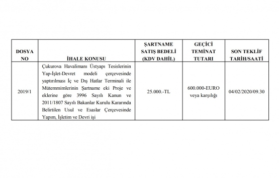 Çukurova Bölgesel Havalimanı üstyapı ihalesi 4 Şubat ta!