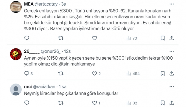 Kiralara yüzde 25 zam sınırı uzarsa, 1-2 odalı evlerin kirası 50 bin TL olur! Ev sahipleri ve kiracılar aman dikkat!