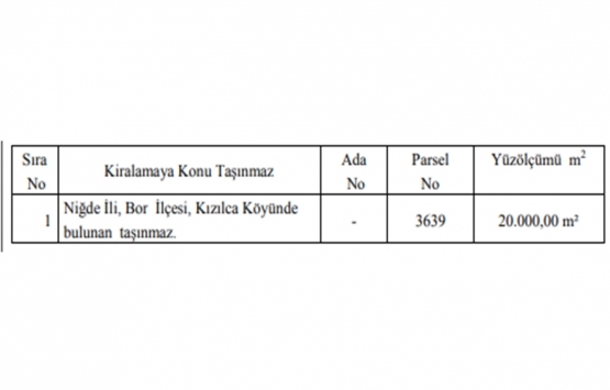 Ereğli Şeker Fabrikası ndan Niğde de kiralık gayrimenkul!