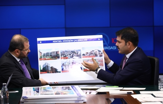 2012 den bugüne 1 milyon 410 bin konut dönüştü!