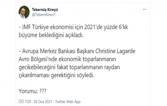 IMF Türkiye ekonomisi için 2021 de yüzde 6 lık büyüme bekliyor!