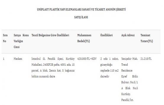 TMSF Uniplast Plastik in Trend Residence daki dairesini satıyor!