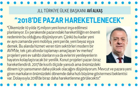 Ev perakendesinin hedefi 502 yeni noktaya ulaşmak!