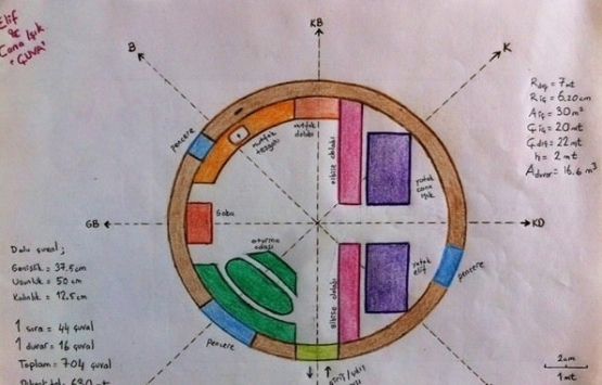 O evi görenler şok oldu! 1500 TL ye hayalindeki evi yaptı!