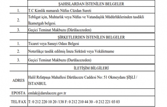 Darülaceze Başkanlığı ndan 15.2 milyon TL ye satılık 8 gayrimenkul!