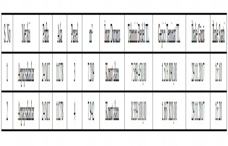 Mersin de satılık 2 arsa 15,9 milyon TL ye!