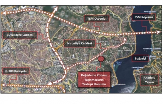 Doğuş Center Etiler in değeri ne kadar oldu?