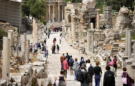 Dünya geneli turist sayısı