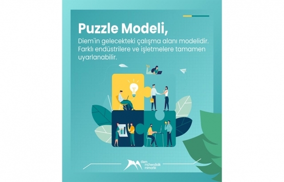 Pandemi sonrasında ofisleri neler bekliyor? 