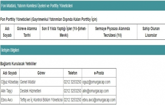Omurga Gayrimenkul şirket yöneticilerini seçti!