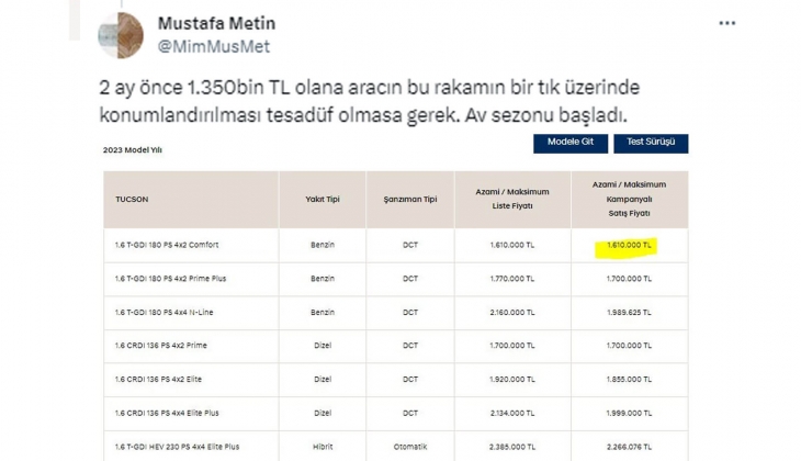 Otomobil alacaklara yüzde 45 indirim müjdesi: ÖTV muafiyetiyle 1 milyon 591 bin TL yerine 884 bin TL ödeniyor!
