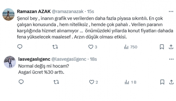 İnşaat sektöründe en büyük yük işçilik giderleri! 