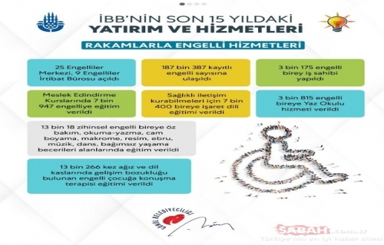 İBB nin son 15 yıldaki yatırım ve hizmetleri yayınlandı!