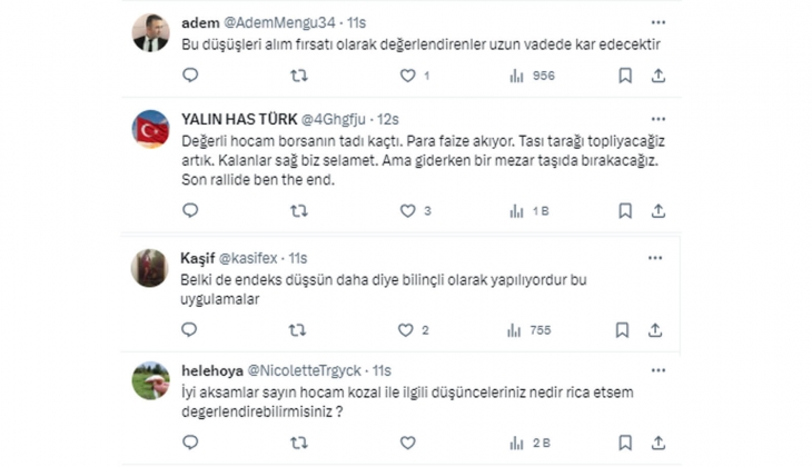 Halka arzlar, faizler piyasayı nasıl etkiledi? 2024 yatırımcılar için daha mı iyi olacak?