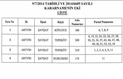 Artvin Şavşat ta Küplüce, Tepeköy, Kurudere köyleri için acele kamulaştırma kararı!