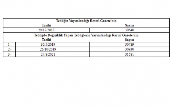 Yapı Denetim Kuruluşlarının Elektronik Ortamda Belirlenmesine İlişkin Tebliğde Değişiklik Yapılmasına Dair Tebliğ!