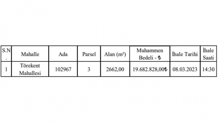 Sincan Belediyesi Ankara da arsa satacak! İhalesi 8 Mart ta!
