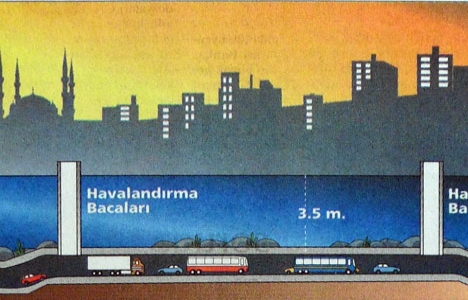 1998 yılında Haliç'in altına otopark!