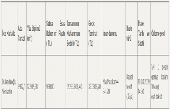 Kahramanmaraş Belediyesi nden 12.2 milyon TL ye satılık gayrimenkul!