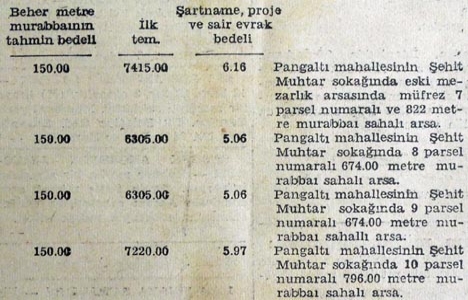 1941 yılında Surp Agop Mezarlığı arsalarının satış ilanı!