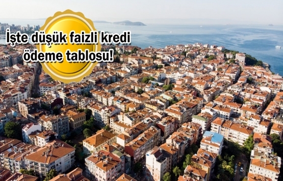 düşük faizli konut kredisi bankalar 2020