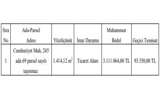 Büyükçekmece de satılık gayrimenkul 3.1 milyon TL ye!