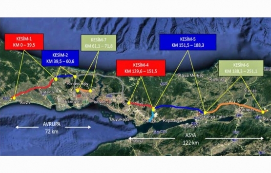 Evde Kal tedbirleri konut talebini yeniden şekillendirdi!