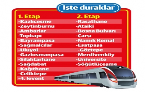 Kazlıçeşme-Söğütlüçeşme metrosunun detayları belli oldu!