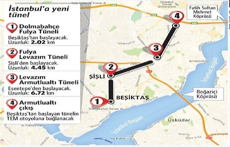 İstanbul a 3 yeni tünel geliyor!