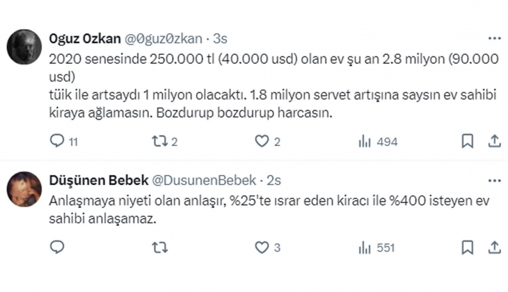2021 Ocak ta 1.000 TL olan evin kirası şimdi 8 bin 300 TL olacaktı! Yüzde 25 zam sınırı bir fiyasko oldu!