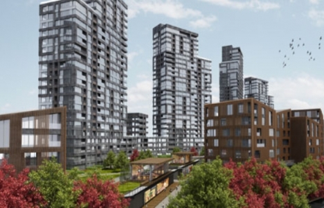 İncek loft ev fiyatları!