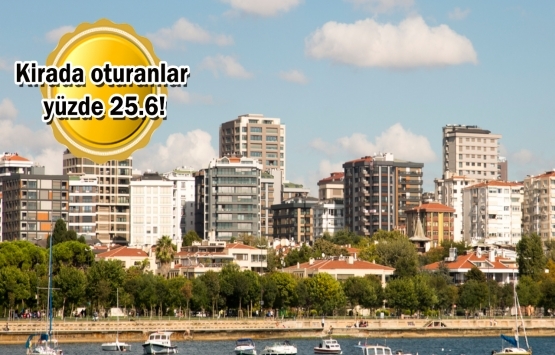 TÜİK Hanehalkı harcamaları