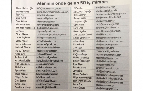 İç mimarlar bölgesel güç olmaya başladı!