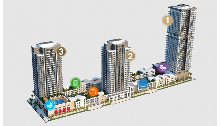 Megapol İzmir Cadde Evleri lokasyon! Megapol İzmir Cadde Evleri fiyat listesi 2023