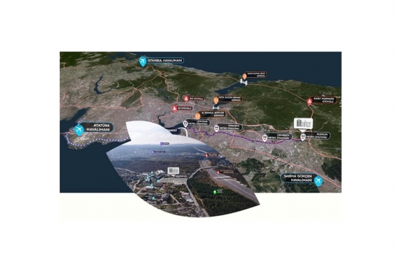 Birbahçe Çekmeköy nerede?