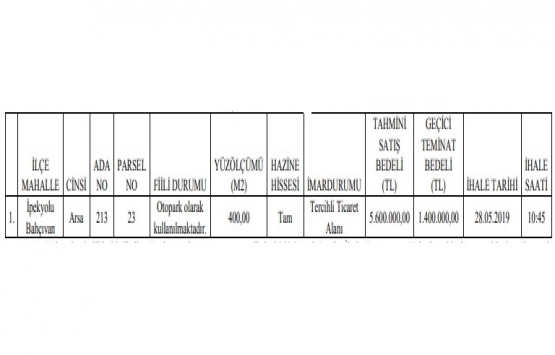 Van da 5.6 milyon TL ye satılık arsa!