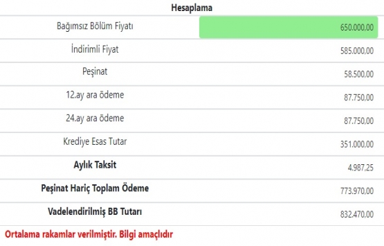 Türkiye İçin Kazanç Vakti Kampanyası ile ne kadar kazanacaksınız?