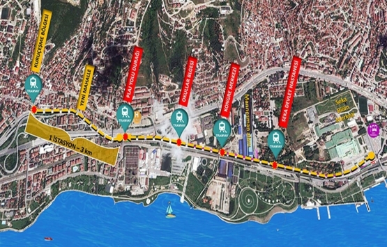 Kocaeli Kuruçeşme Tramvay Hattı için sözleşme imzalandı!