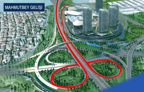 Mall of İstanbul ne zaman açılıyor?