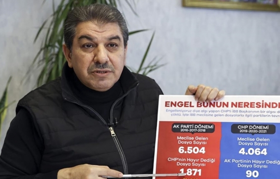 Tevfik Göksu'dan İBB'ye İncirli-Beylikdüzü Metrosu yanıtı!