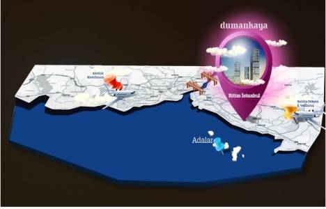 Ritim İstanbul kroki!