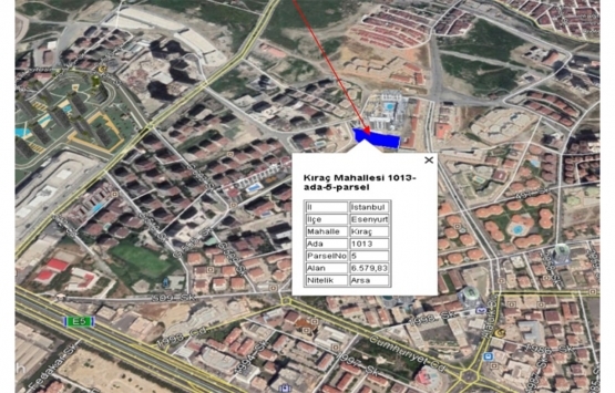 İstanbul Yaşam Konutları geliyor! Yeni proje!