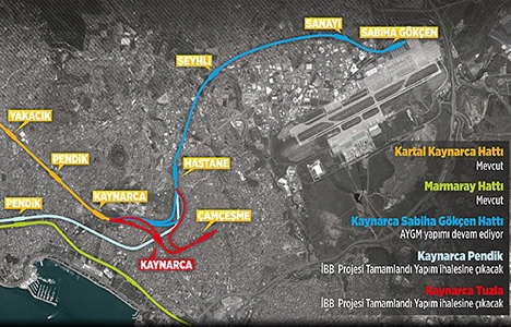 Kaynarca-Sabiha Gökçen Havalimanı metro çalışmaları başladı!