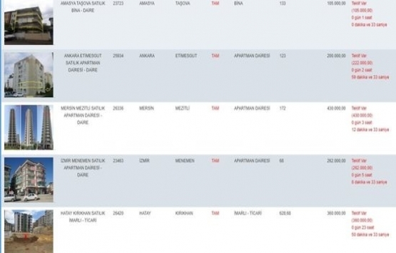 Kamu bankalarından satılık ucuz ev ilanları!