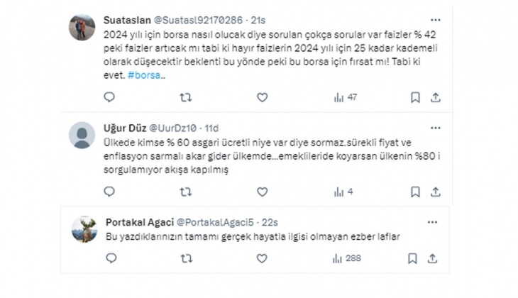 Nisan da devalüasyon mu var?