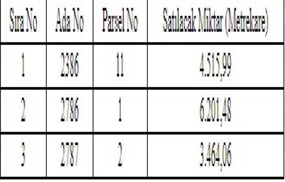 Yalova Kadıköy de satılık 3 arsa! 14,1 milyon TL ye!