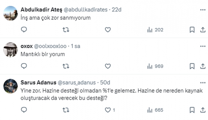 Kredi faizleri yüzde 1 lere geldiğinde, konut fiyatları bugünün 2 katına çıkar!