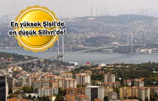 İstanbul'da konut aidatları 2 bin 100 TL'ye kadar çıkıyor!