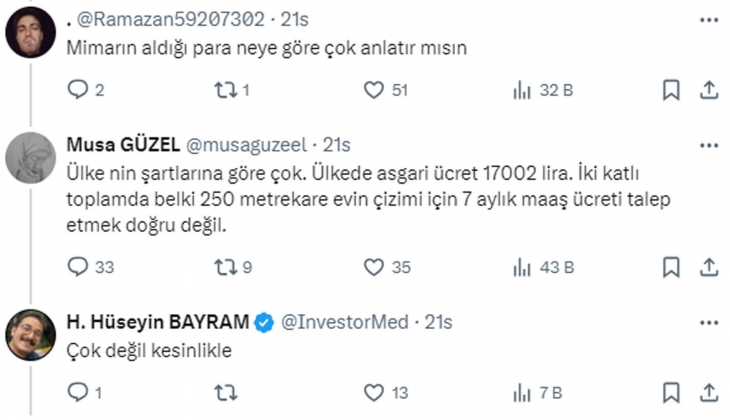 Kendi evini yapmak isteyenler dikkat! İkiz dubleks ev arsa dahil en az 5 milyon TL!